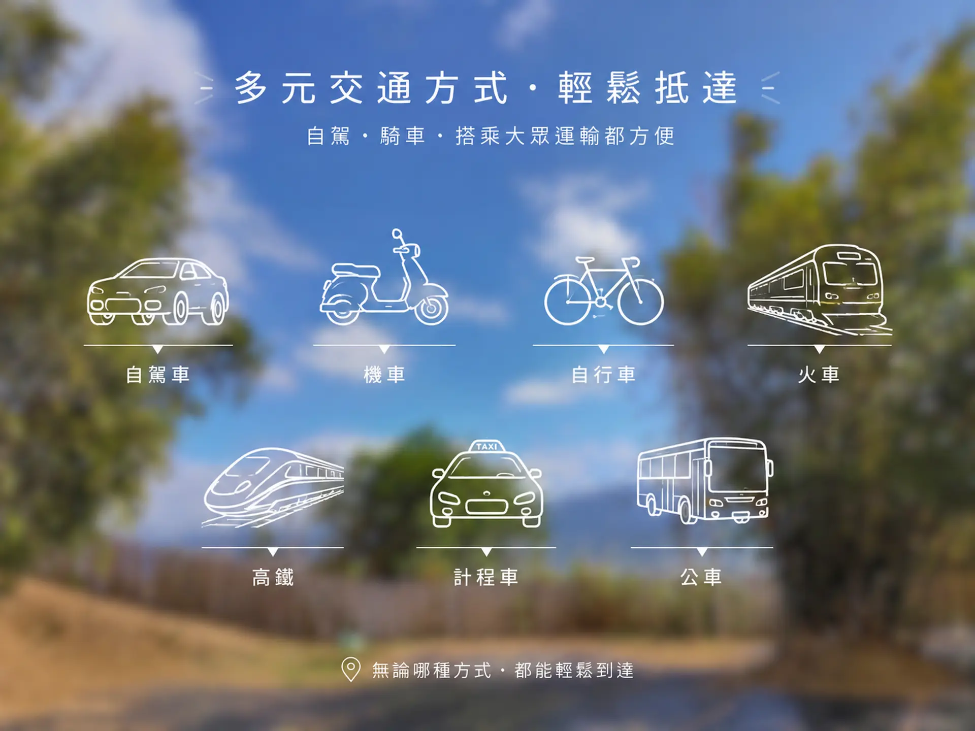 柚香露露交通工具示意圖